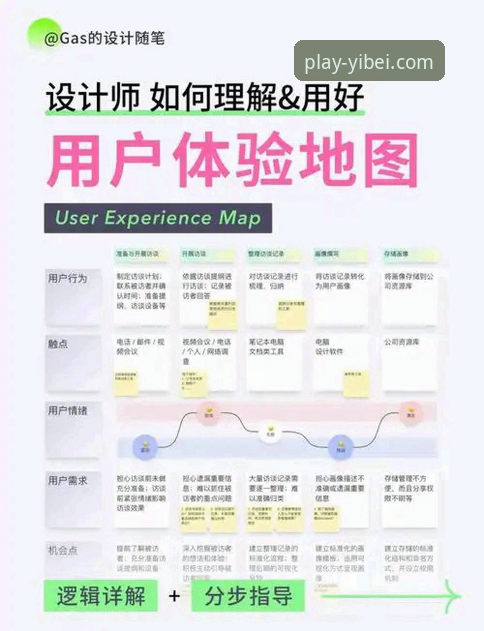 易倍体育更新使用指南 揭秘易倍体育平台更新背后的用户体验革新:一份深度使用指南