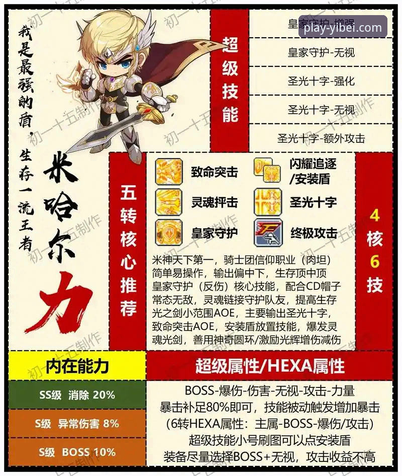 易倍体育APP下载 3个关键回合解析:骑士如何用一场对攻大战终结魔术逆转希望