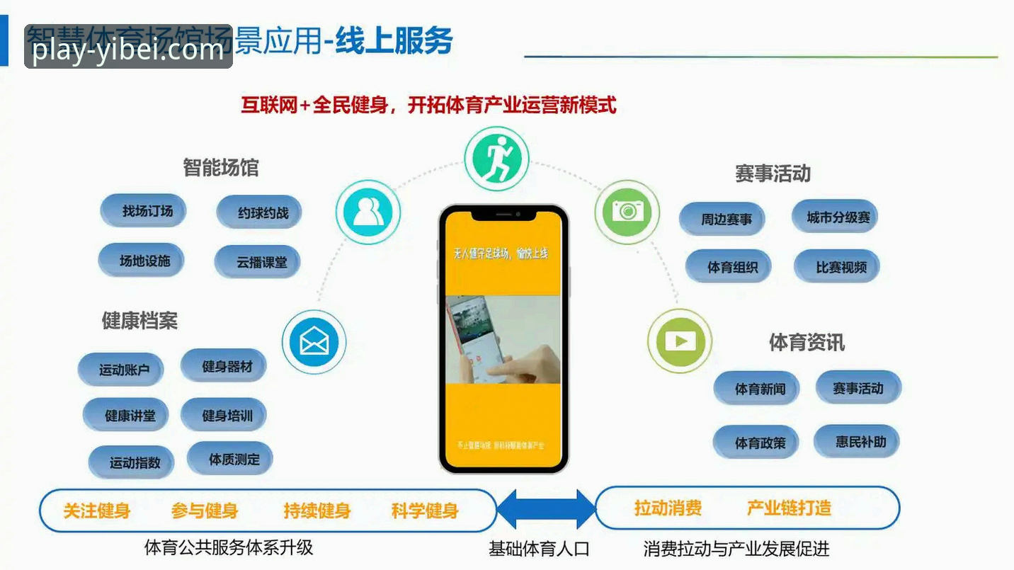 易倍体育平台移动端体验全面评测：一站式体育服务如何重塑用户习惯？