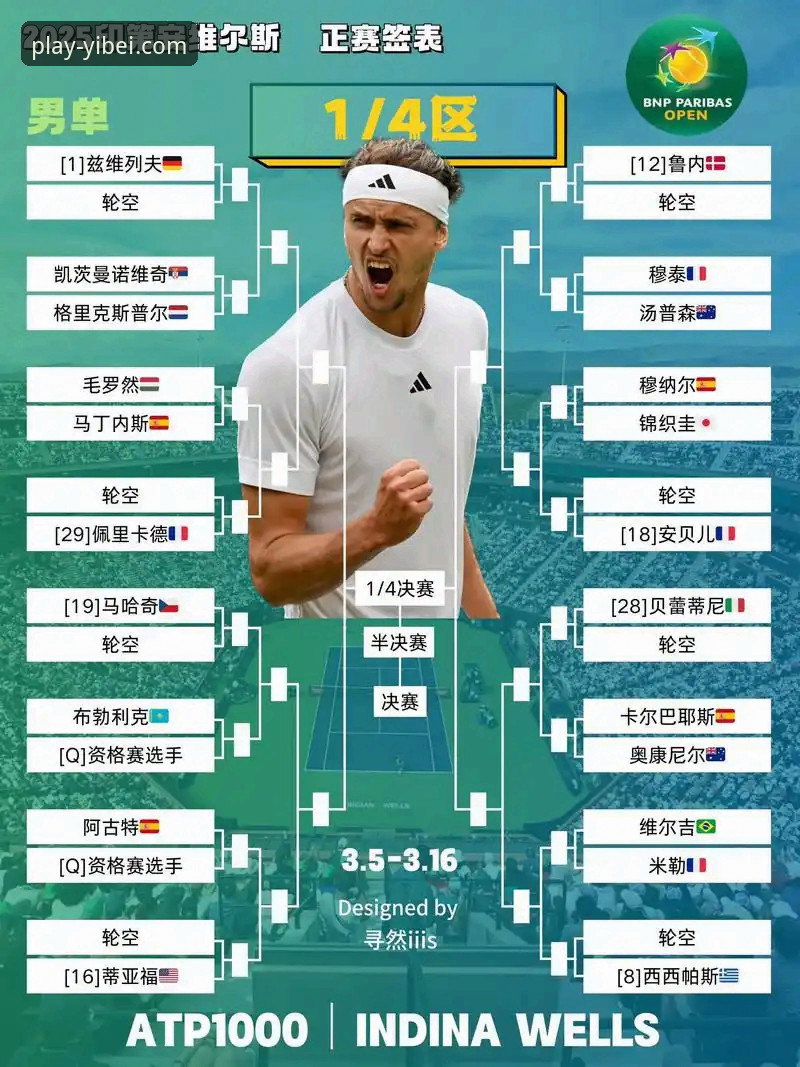 沙漠风暴与赛程危机：顶尖网球选手滞留中东的全面解析与赛事前瞻