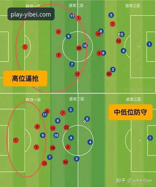<h2>英超巅峰对决复盘：从战术博弈到情绪管理的实用指南</h2>