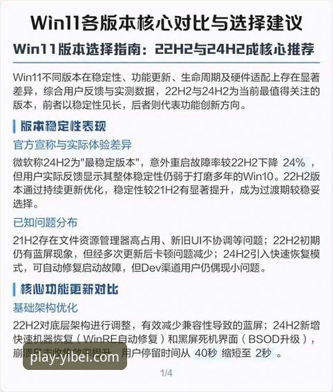 易倍体育平台版本迭代最新动态：详解各版本区别与选择指南