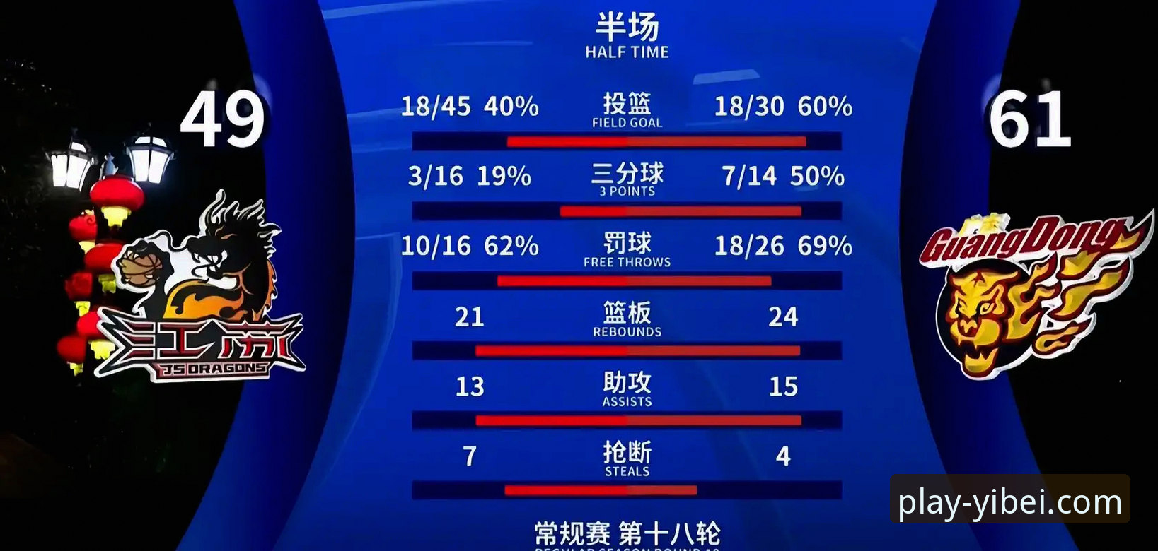 易倍体育手机客户端2026最新版本 一场进攻盛宴的沉浸式体验报告:易倍体育平台如何重新定义赛事观察