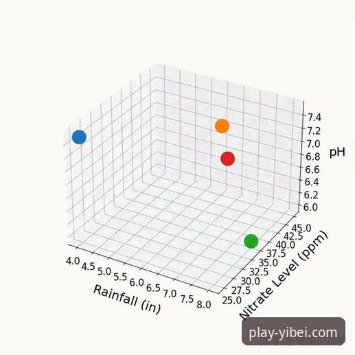 3个关键维度对比：易倍体育最新版下载与旧版的差异化升级