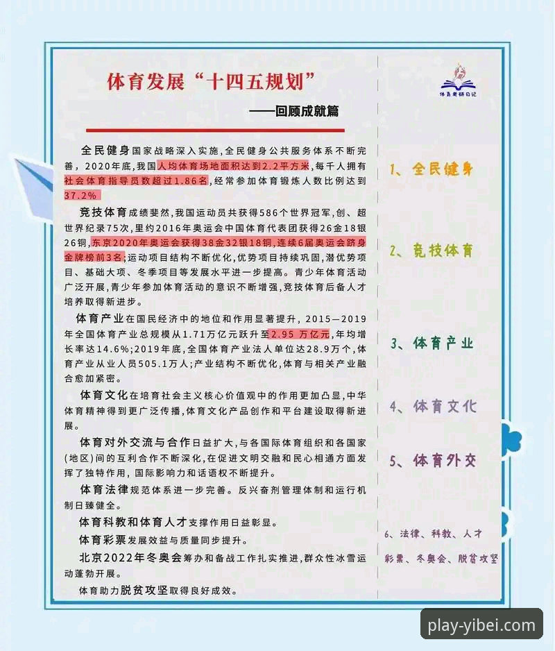 3大突破性功能，解析易倍体育官方平台最新版本如何重塑体育互动体验