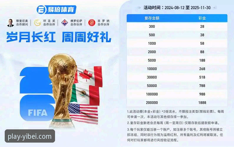 易倍体育官方平台手机版实用指南：从下载到畅玩的完整攻略